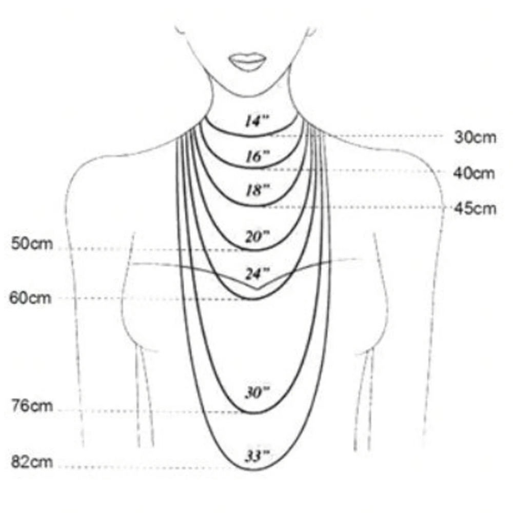 Guide for necklaces.